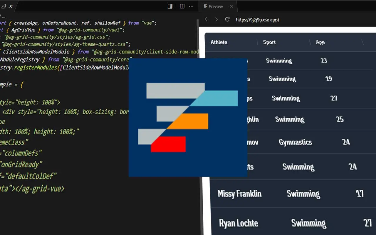 AG Grid: Eine Einführung in das leistungsstarke JavaScript-Datenraster